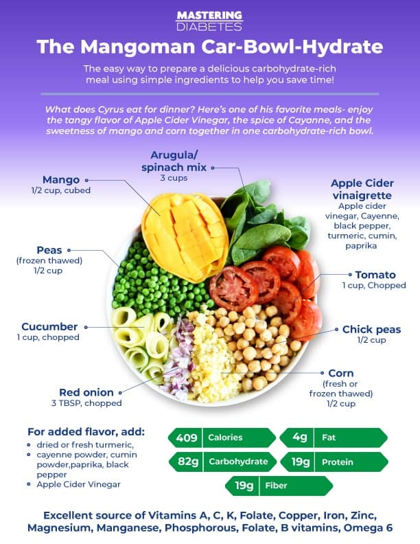 The-Mangoman-Car-Bowl-Hydrate The-Mangoman-Car-Bowl-Hydrate