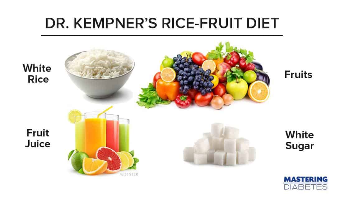 kempner rice diet for diabetes
