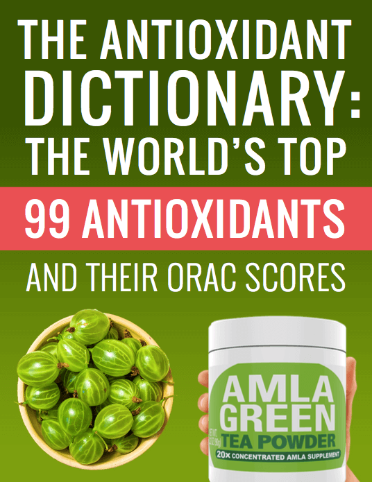 Top 99 Antioxidant Dictionary