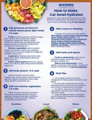 Car-Bowl-Hydrates – Eat Delicious Whole Carbohydrate-Rich Bowls