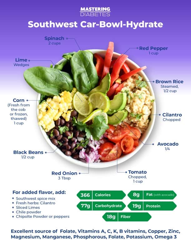 Southwest-Car-Bowl-Hydrate Southwest-Car-Bowl-Hydrate