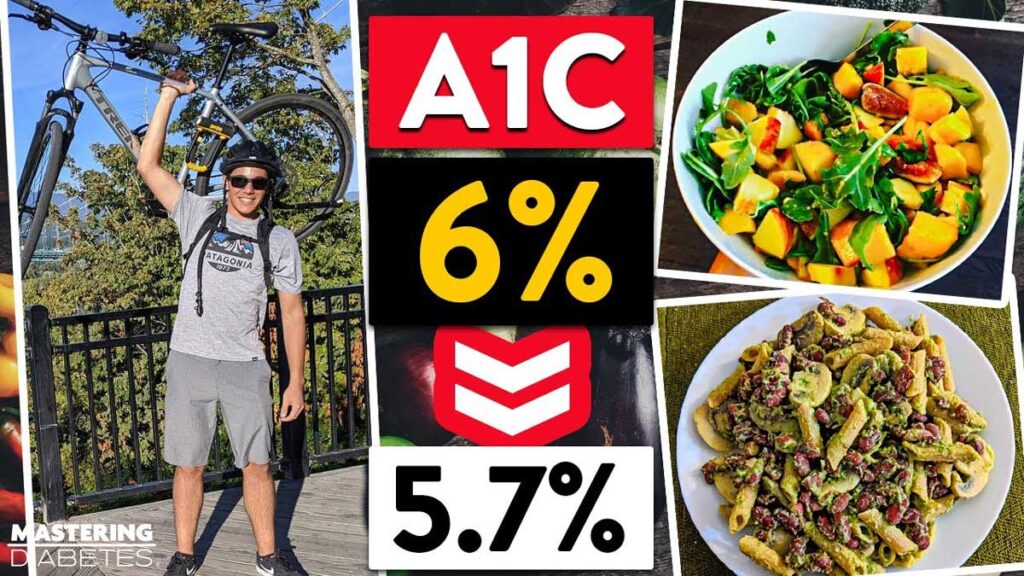 The Mastering Diabetes Blog Learn The Science Of Insulin Sensitivity