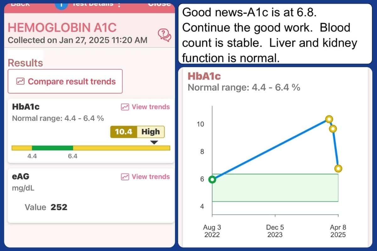 Tonya A1c before and after