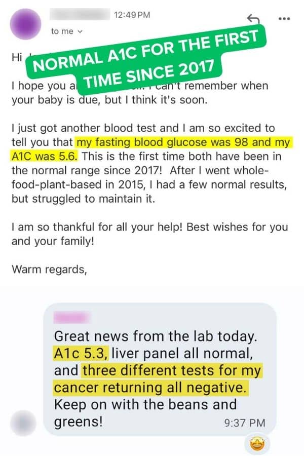 UGC normal a1c since 2017